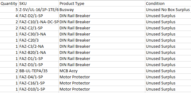 Lot of Quantity 24x Din-Rail Breakres and Busway Bars - INDUSTRIAL PARTS