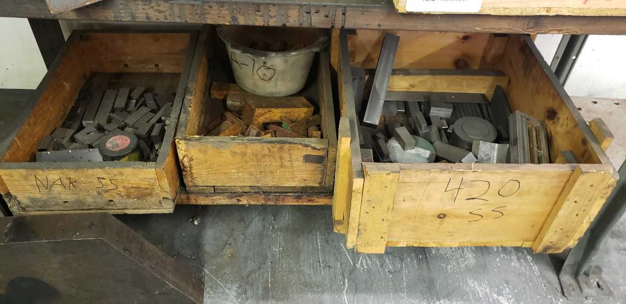 Miscellaneous Material - PLANT & FACILITY