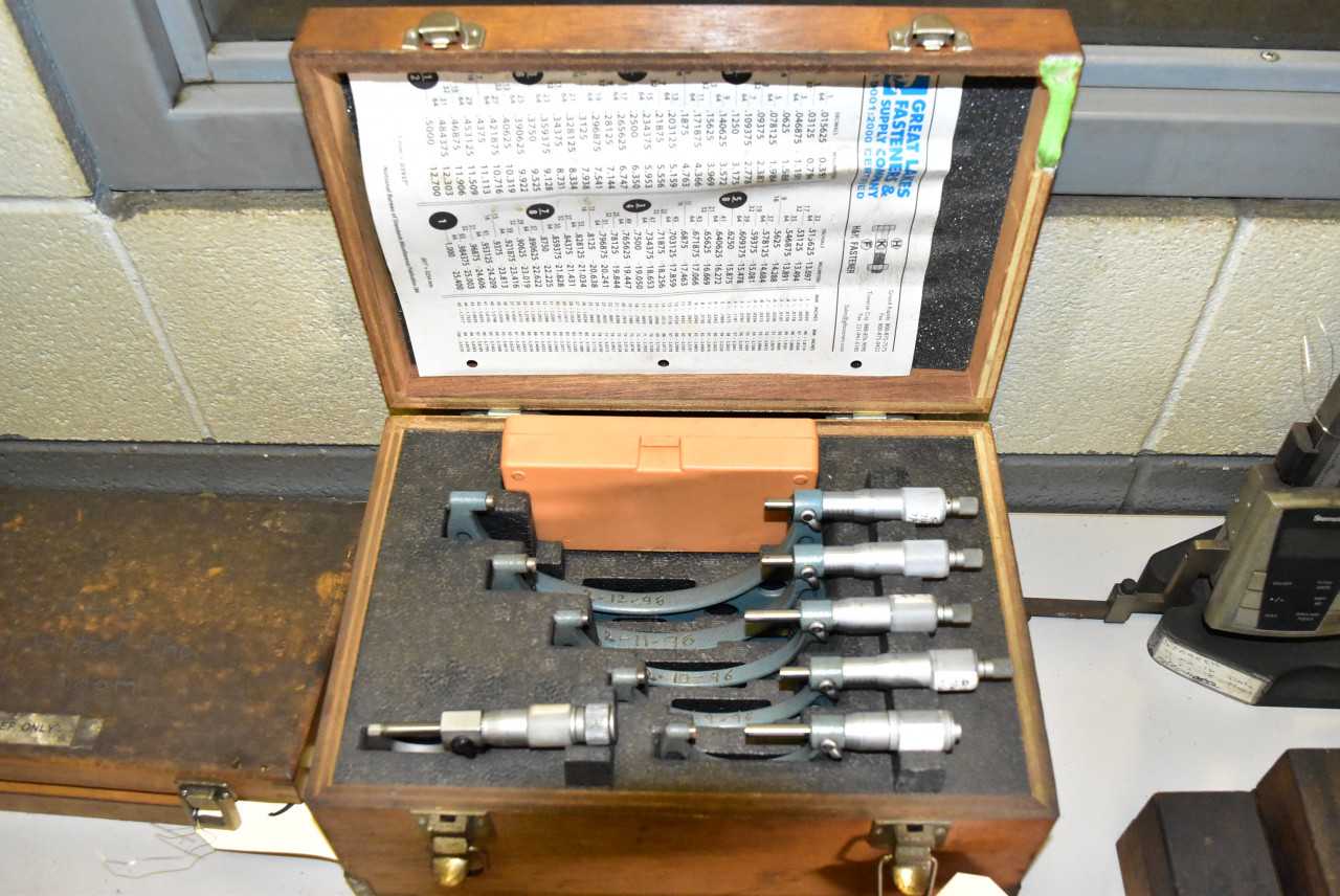 Micrometer Set - PROCESS EQUIPMENT