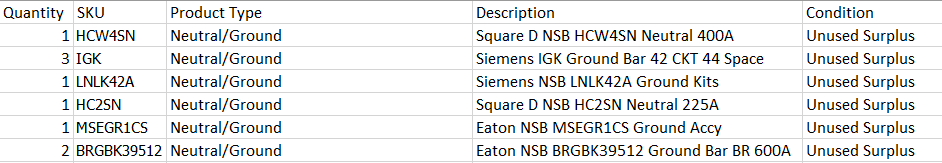 Quantity of 9x Assorted Neutral/Grounds - ELECTRICAL COMPONENTS Quantity of 9x Assorted Neutral/Grounds - ELECTRICAL COMPONENTS