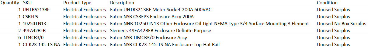 Quantity of 12x Assorted Electrical Enclosures - ELECTRICAL ENCLOSURES Quantity of 12x Assorted Electrical Enclosures - ELECTRICAL ENCLOSURES