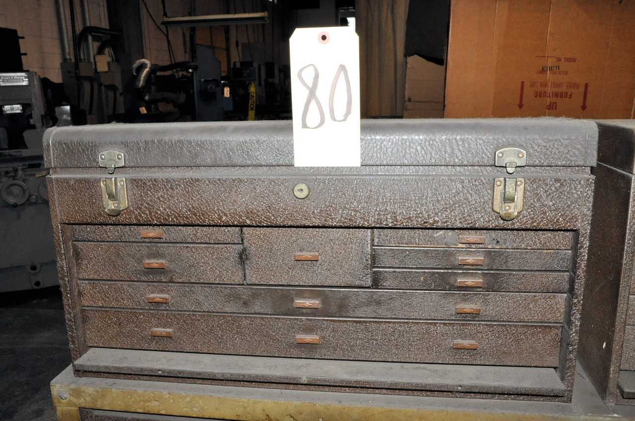 Tool Box - TOOL STORAGE