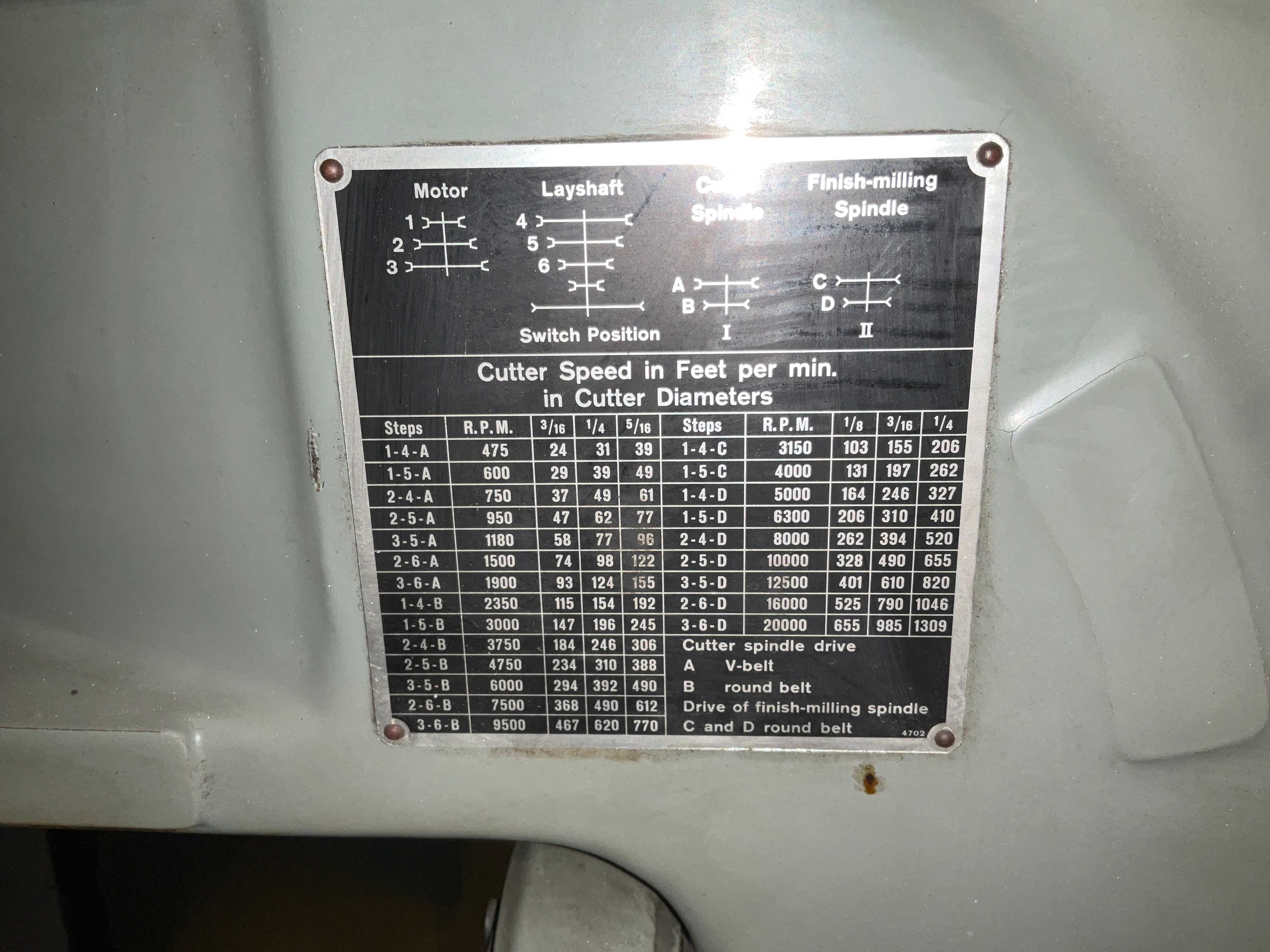 FRIEDRICH DECKEL MUNCHEN GK21 DRILLING MACHINE - DRILLING MACHINE