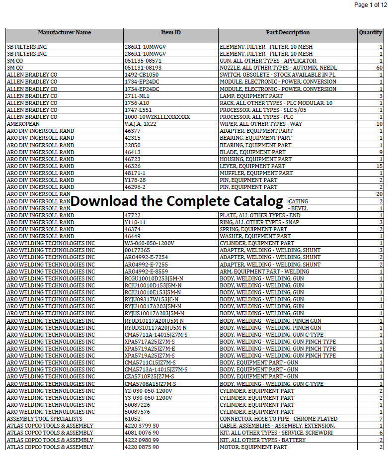 Indirect Material List Ramos Plant / Lista de materiales indirectos Planta Ramos - INDUSTRIAL PARTS