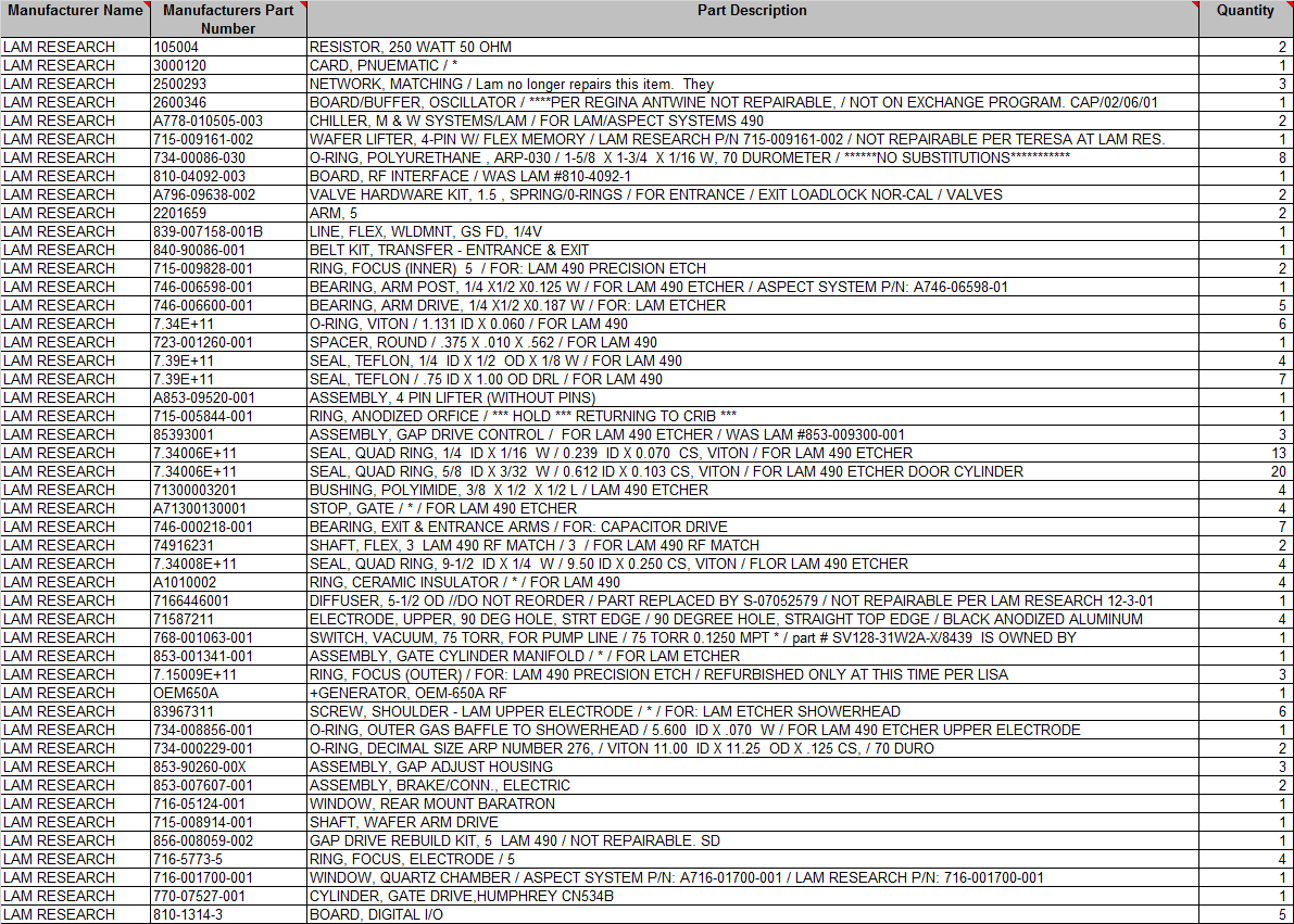 Lam Research Parts List - INDUSTRIAL PARTS