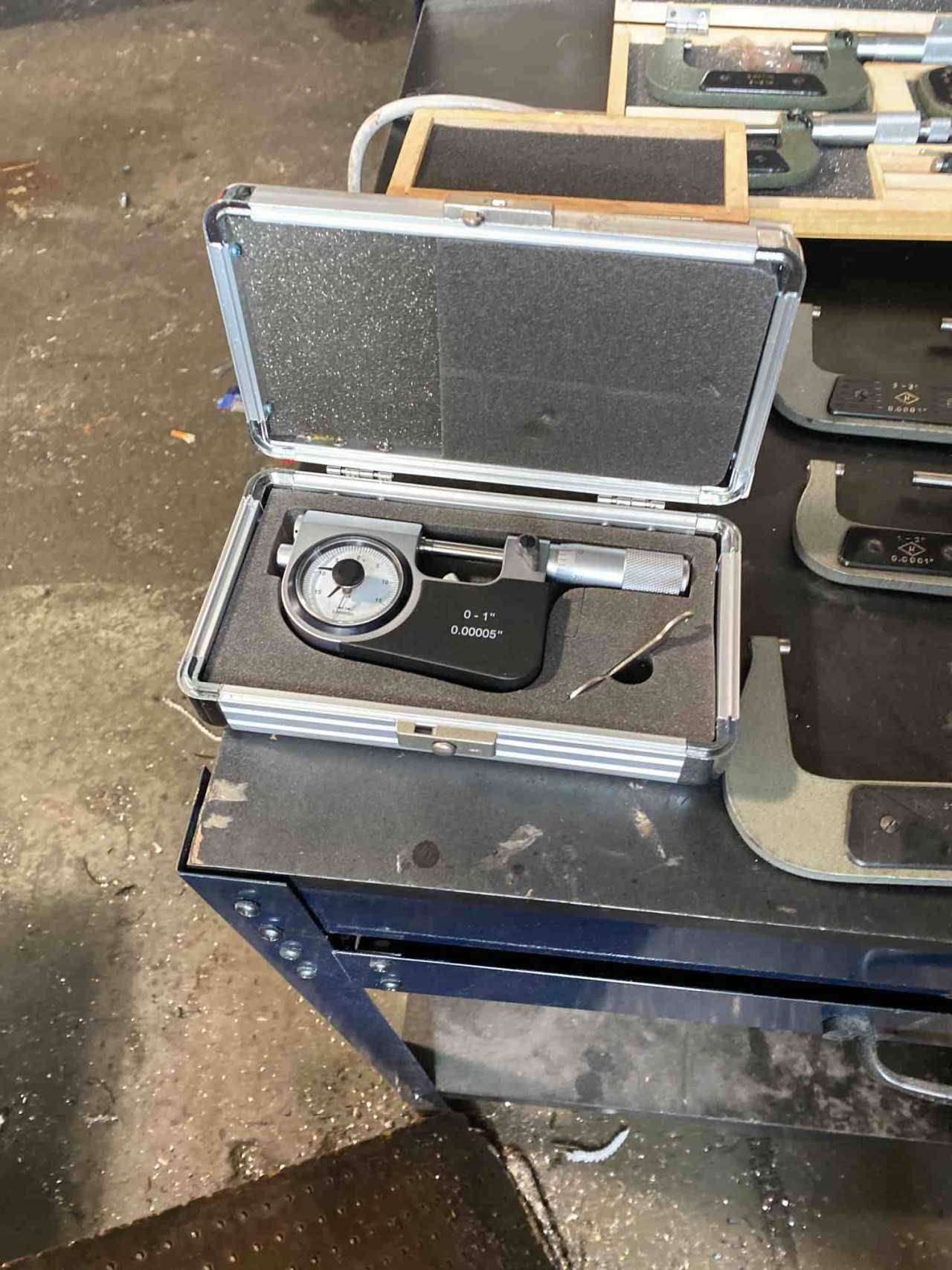 Micrometers 0 - 6” - INDUSTRIAL PARTS