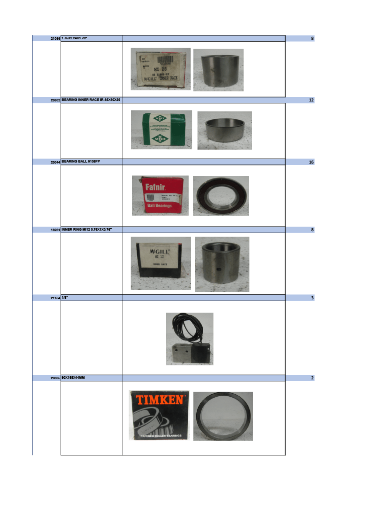 Bulk Lot of Various MRO & Industrial Parts - INDUSTRIAL PARTS