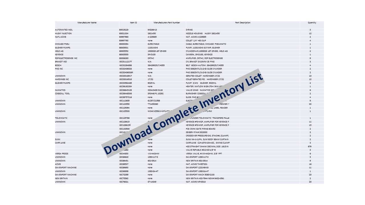 Indirect Materials List of Various Manufacturer Parts - Ameritherm, Allen Bradley - INDUSTRIAL PARTS