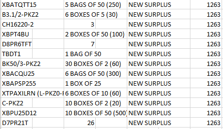 Eaton Misc. items - ELECTRIC POWER TOOLS
