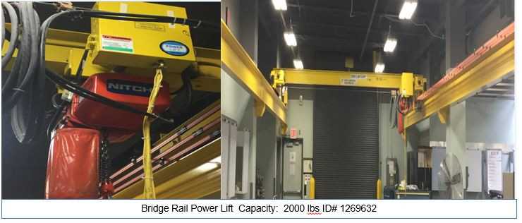 Bridge Rail Power Lift - CRANES