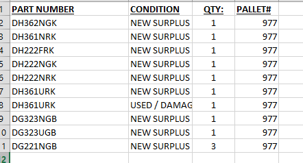 Eaton Safety Switches - SAFETY EQUIPMENT