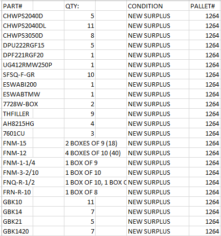MISC ITEMS - MISCELLANEOUS