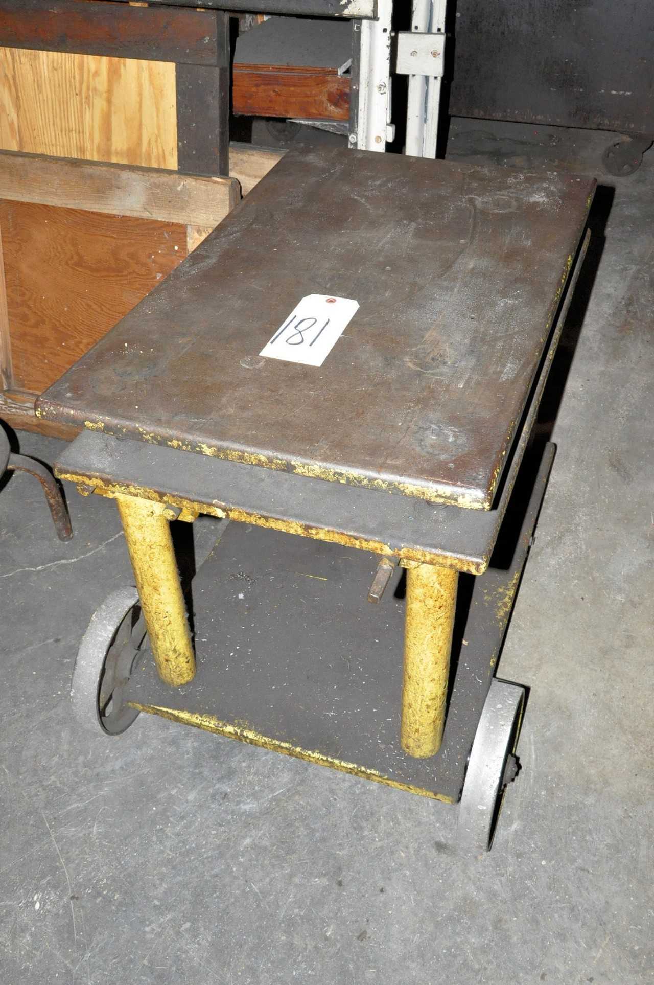 Lifts - ELECTRIC PALLET JACKS
