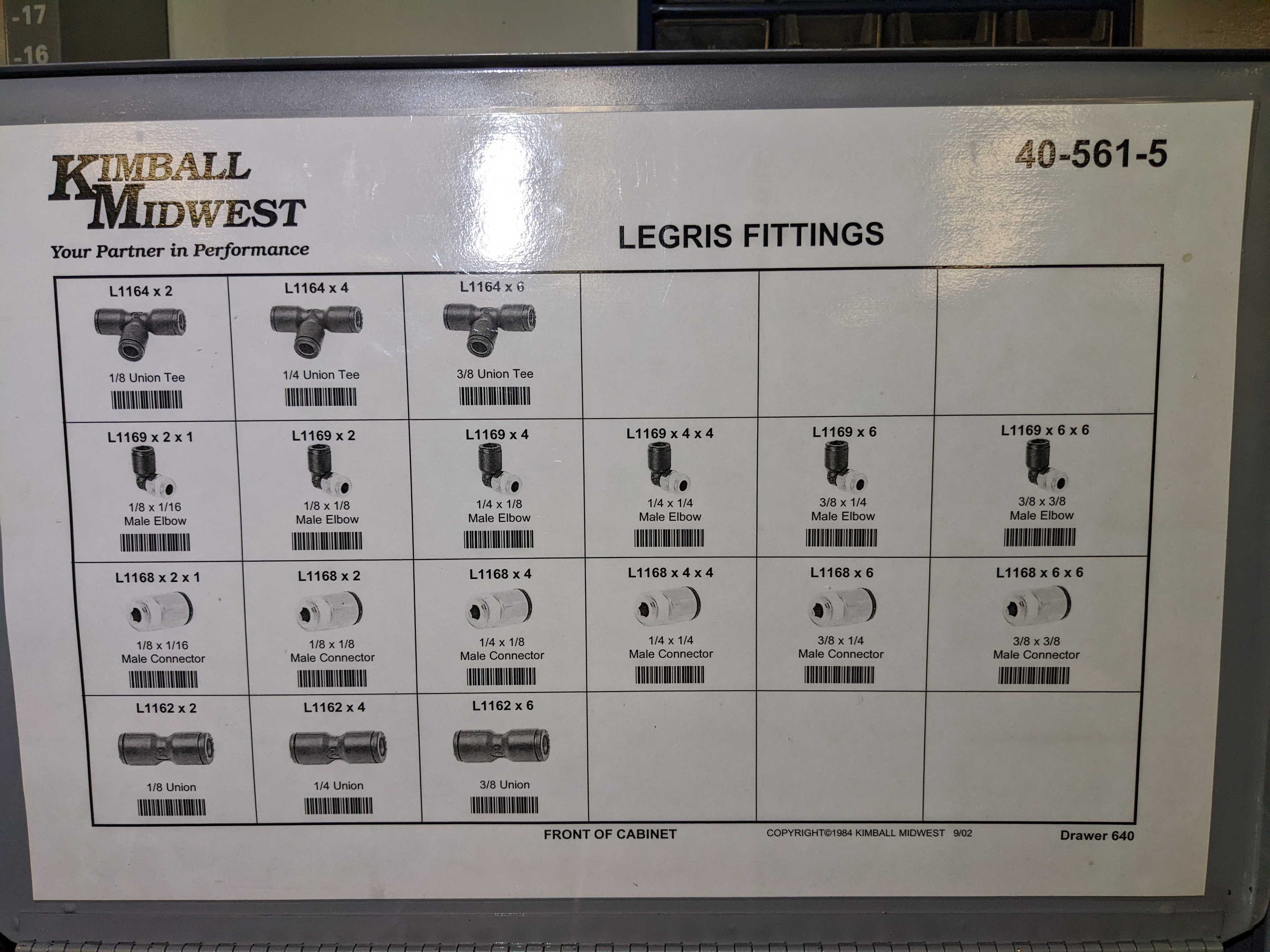 DRAWER CHESTS AND CONTENTS - INDUSTRIAL PARTS