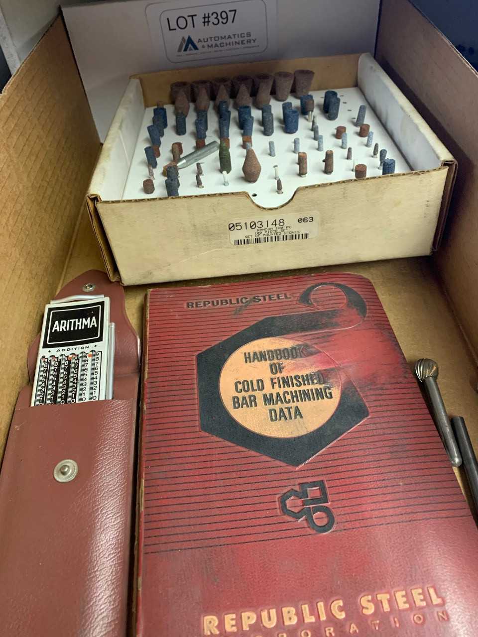 Miscellaneous Items - PLANT & FACILITY