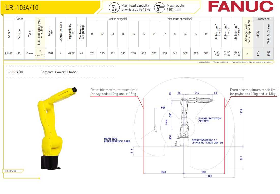 FANUC LR-10IA/10 ROBOT & CONTROLLER ASSEMBLY - ARTICULATED ROBOTS