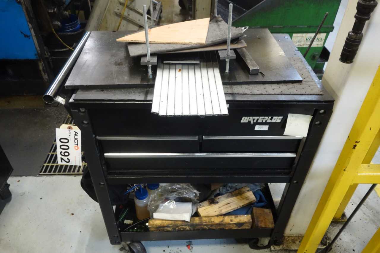Waterloo Rolling toolbox with wrenches, screwdrivers, sockets - TOOL STORAGE