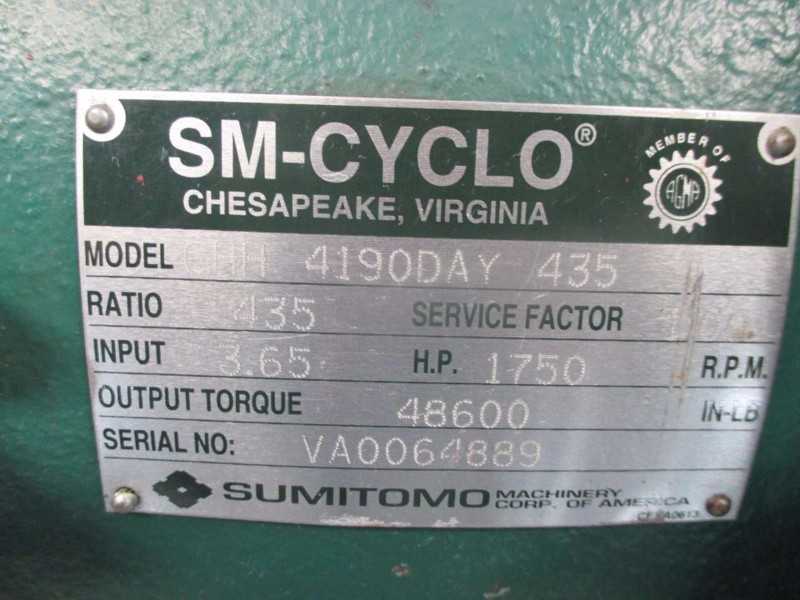 SUMITOMO SM-CYCLO CHH-4190DAY-435 GEAR REDUCER 435:1 3.65HP (OHIO) - MISCELLANEOUS