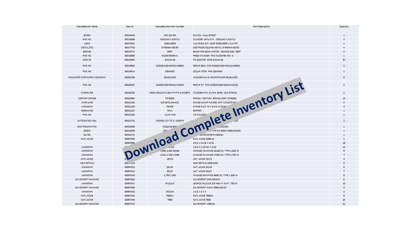 Indirect Inventory List Various Manufacturers - Davenport - INDUSTRIAL PARTS