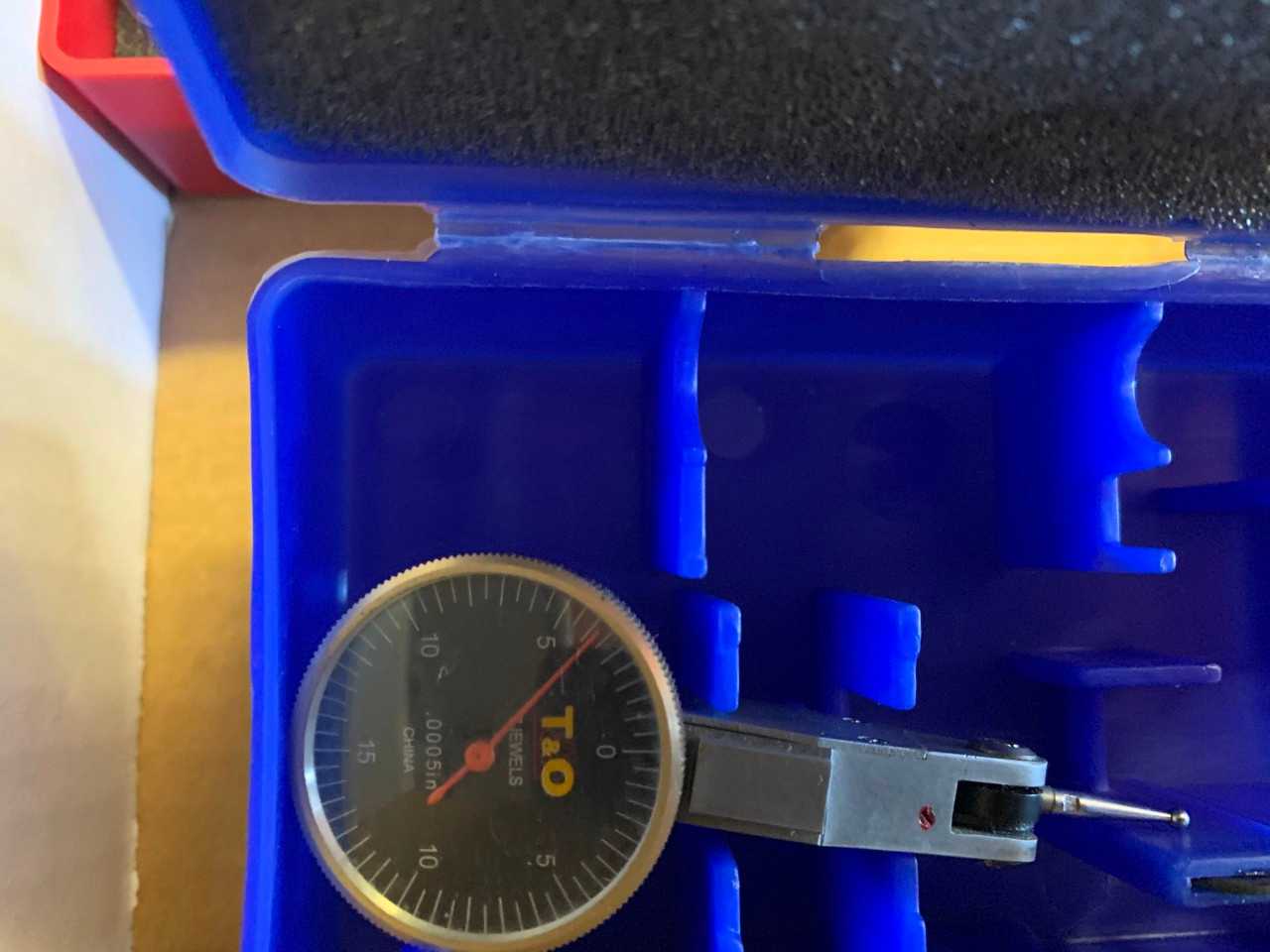 Miscellaneous Indicators