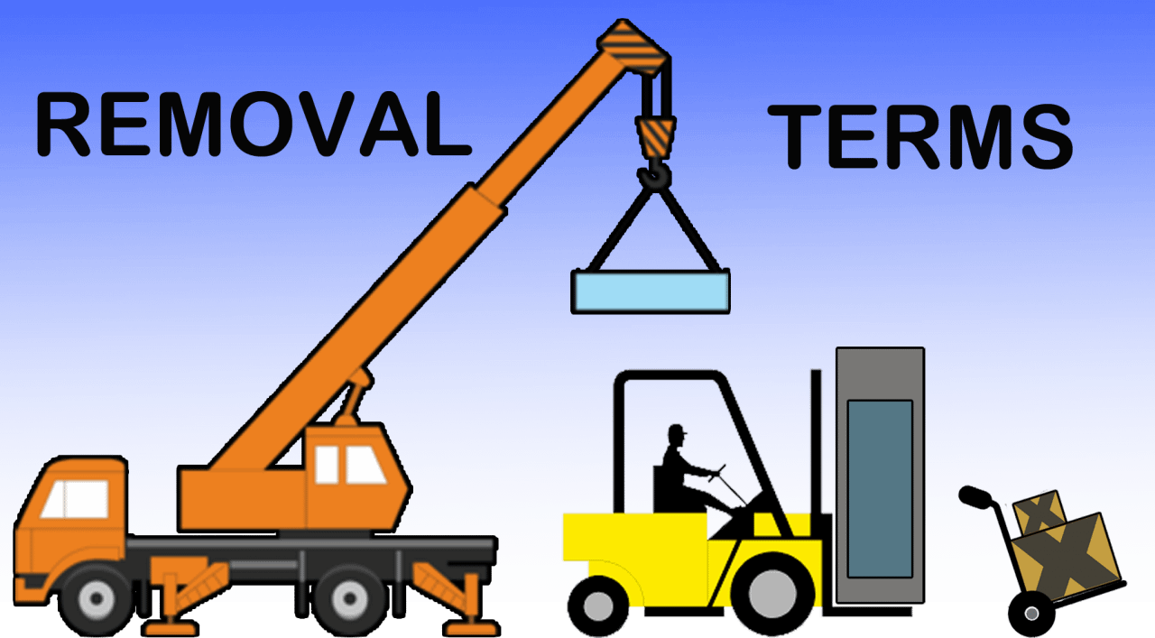 Removal Info - LIFTING EQUIPMENT