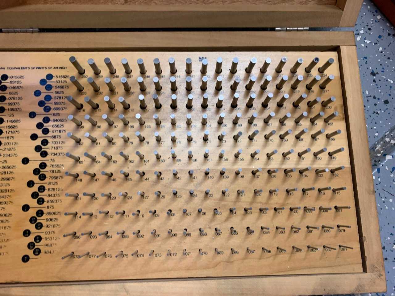 Pin Gage Set - PROCESS EQUIPMENT