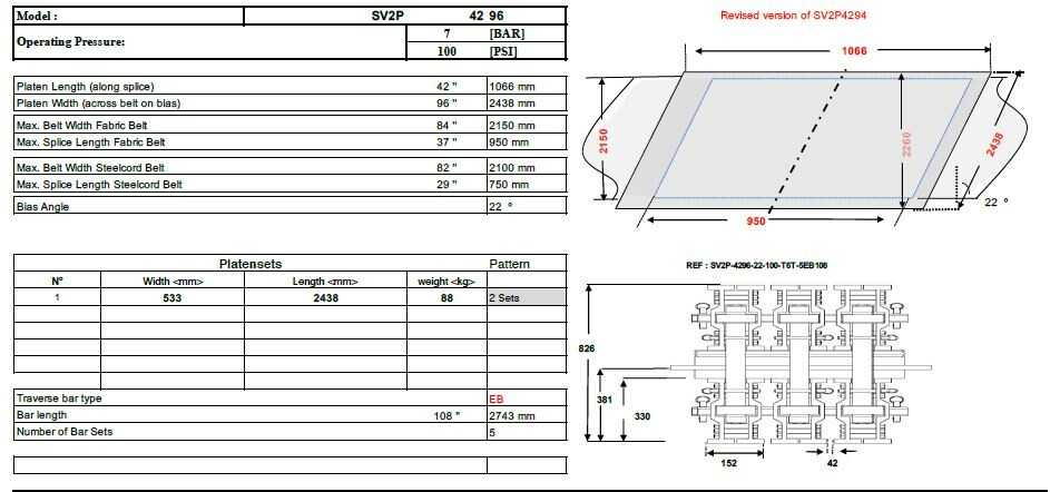 BRAND NEW - Shaw Almex Vulcanizer + Belt Splicing toolkit - CONVEYORS