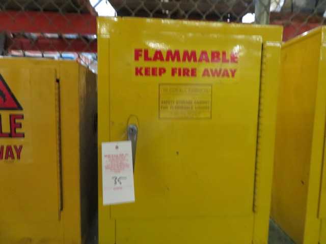 Flammable Storage Cabinet, desk top units - SAFETY EQUIPMENT