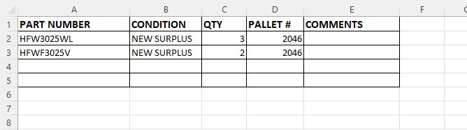 NEW SURPLUS BREAKERS - MISCELLANEOUS