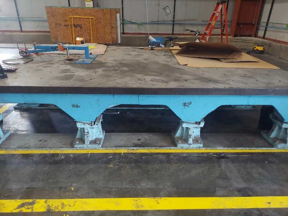 Fixture Table - PLANT & FACILITY EQUIPMENT