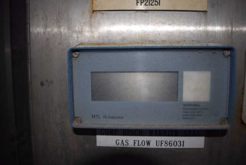 WET GAS ENCLOSED CONTROL CENTER MTL IS INDICATORS - MISCELLANEOUS