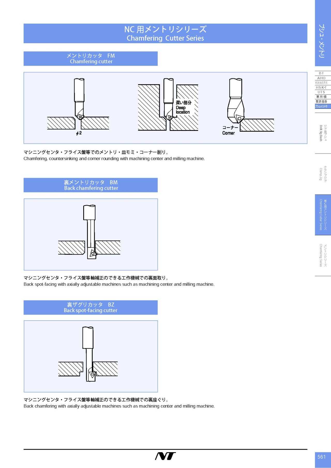 NT Clamping Jigs, NEW, Free Shipping - MISCELLANEOUS