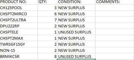 Eaton Misc. Items - ELECTRIC POWER TOOLS
