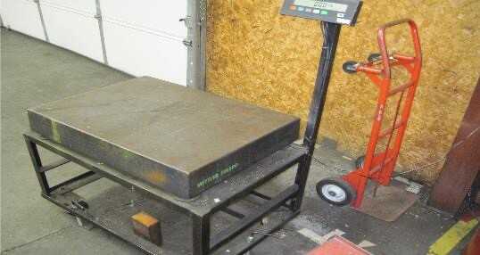 Mettler Toledo Scale - SCALES