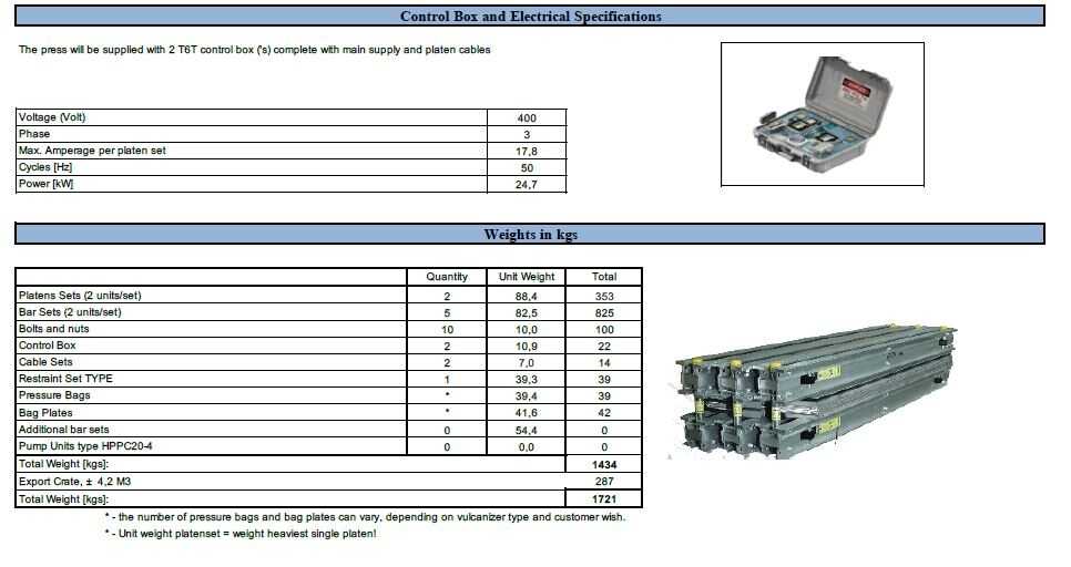 BRAND NEW - Shaw Almex Vulcanizer + Belt Splicing toolkit - CONVEYORS