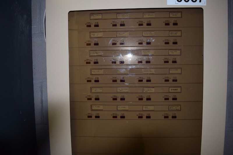 FIRE SAFETY PANEL - MISCELLANEOUS