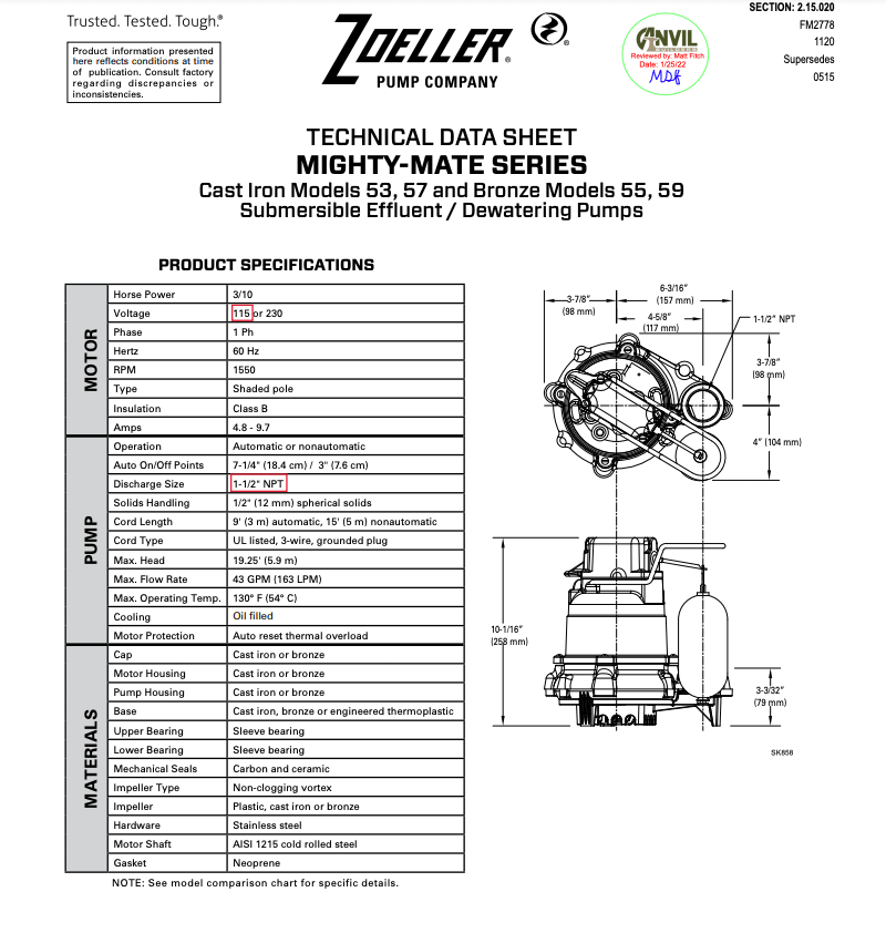 Zoeller Pump Company N53/N55 Sump Pump with Valve and Control Panel - PUMPS