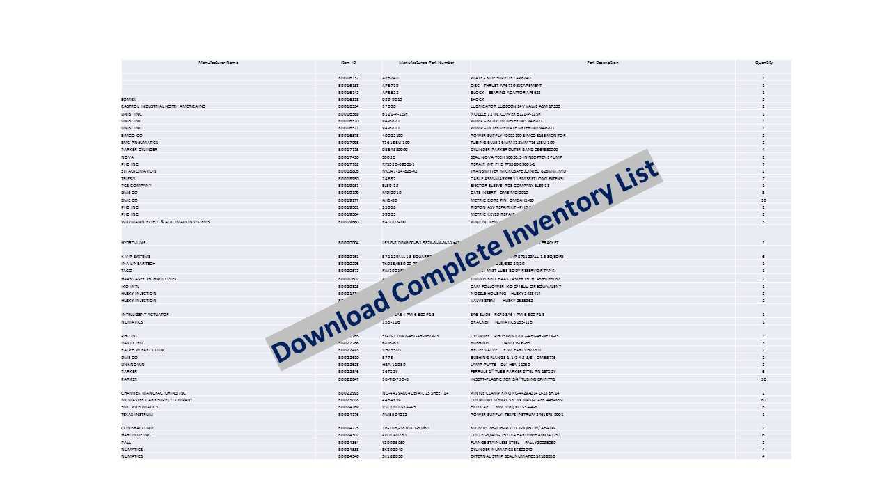 Indirect Material List Various Manufacturer Parts - Davenport, Flexlink, Stokes - INDUSTRIAL PARTS