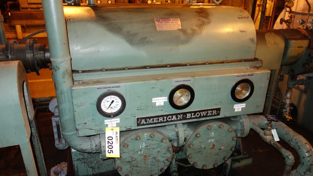 AMERICAN STANDARD VS-6 171-A GYROL FLUID DRIVE - GEAR REDUCERS