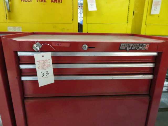 Waterloo Tool Box - MISCELLANEOUS