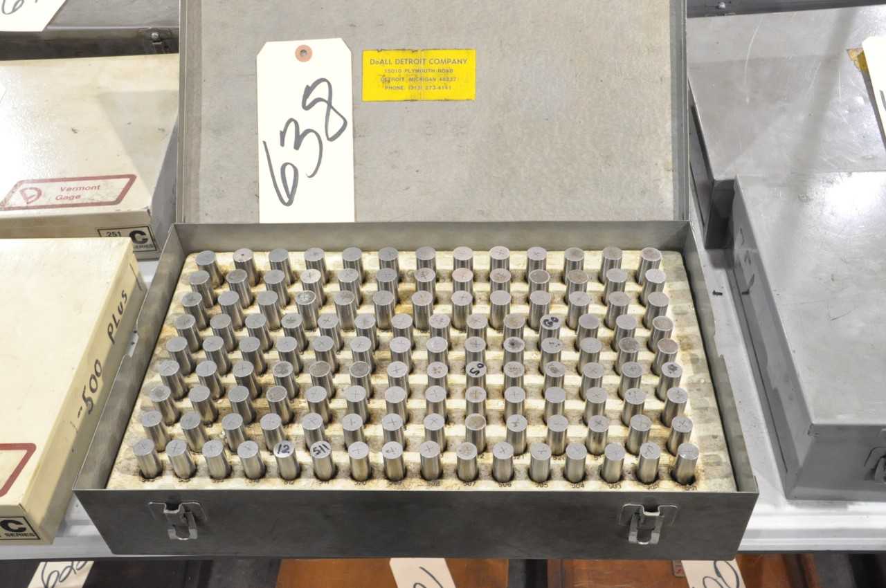Gauges - INSTRUMENTATION