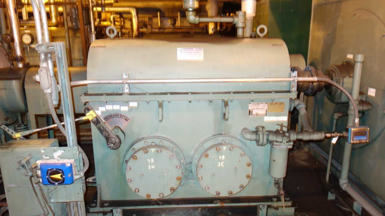 AMERICAN STANDARD VS-6 171-A GYROL FLUID DRIVE - GEAR REDUCERS