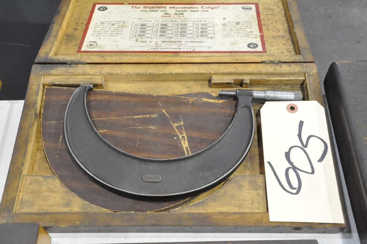 Gauges - INSTRUMENTATION