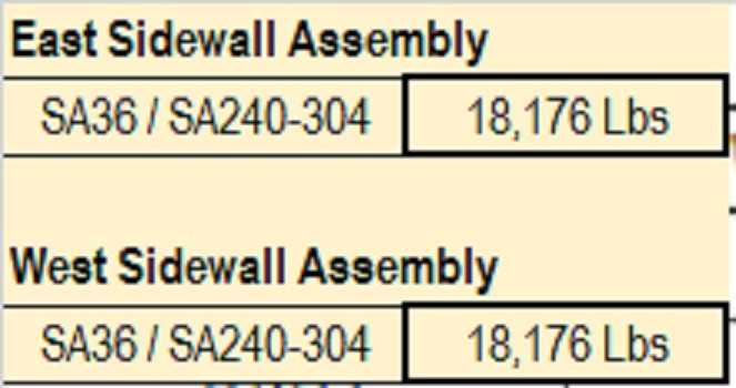 Lot of East & West Sidewall Assembly (NEW) ~18 Tons - MISCELLANEOUS
