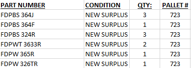 Eaton Switches - ELECTRICAL COMPONENTS