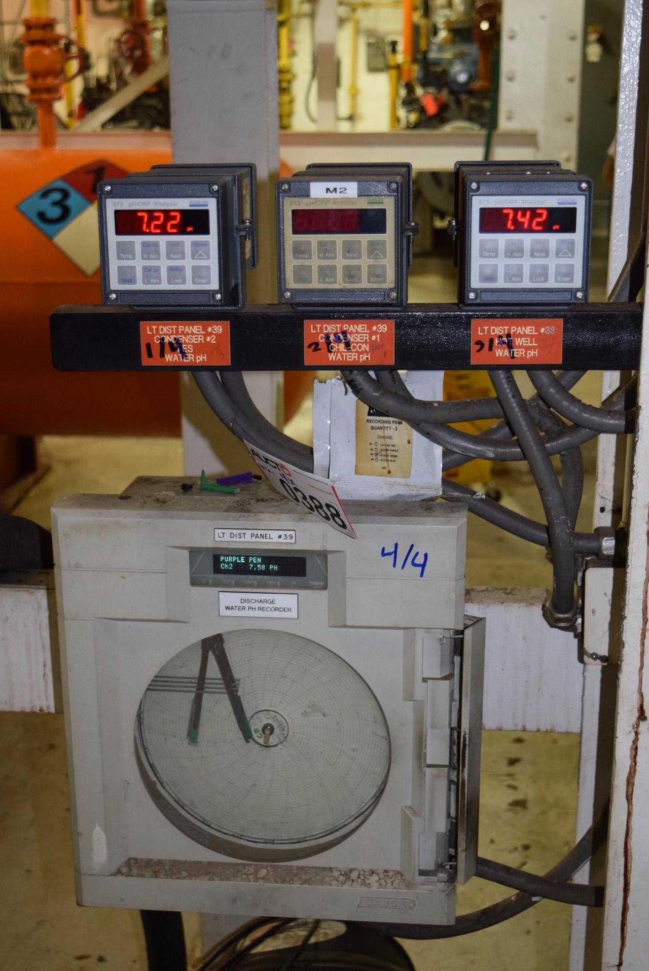 3 X FOXBORO 873 PH ANALYZER AND CHART RECORDER - MISCELLANEOUS