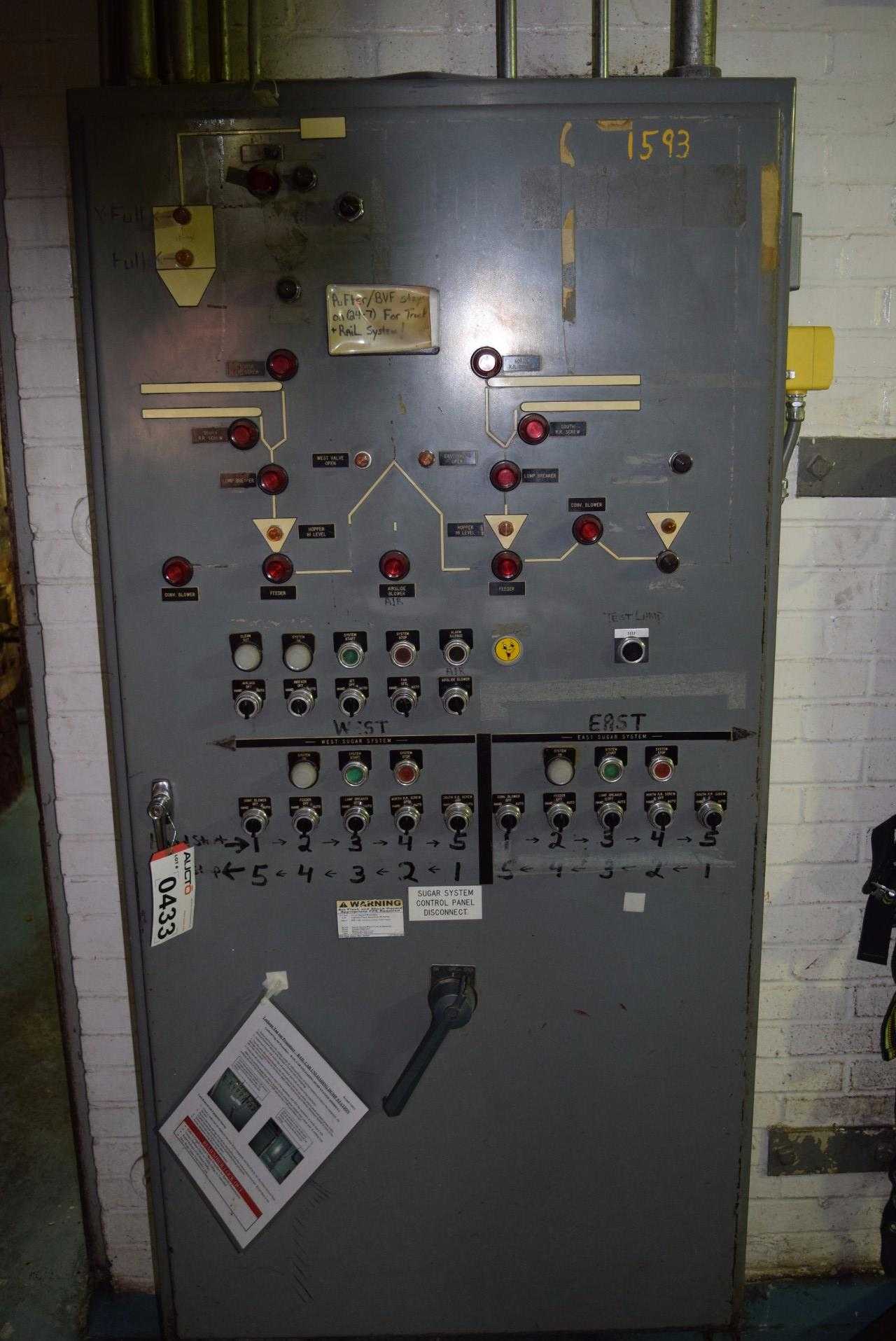SUGAR SYSTEM CONTROL PANEL WITH SQUARE D STARTERS AND PUSH BUTTONS - MISCELLANEOUS