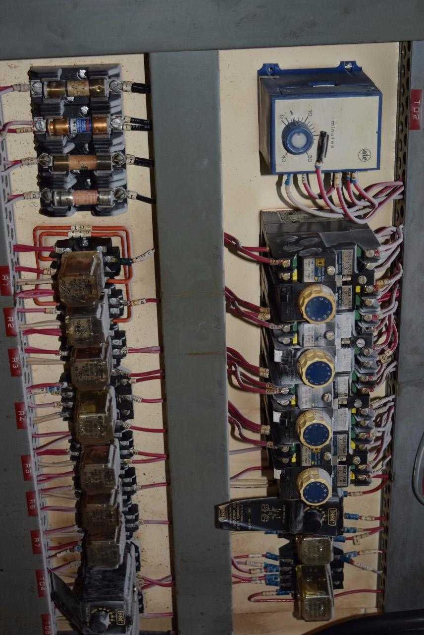 SUGAR SYSTEM CONTROL PANEL WITH SQUARE D STARTERS AND PUSH BUTTONS - MISCELLANEOUS