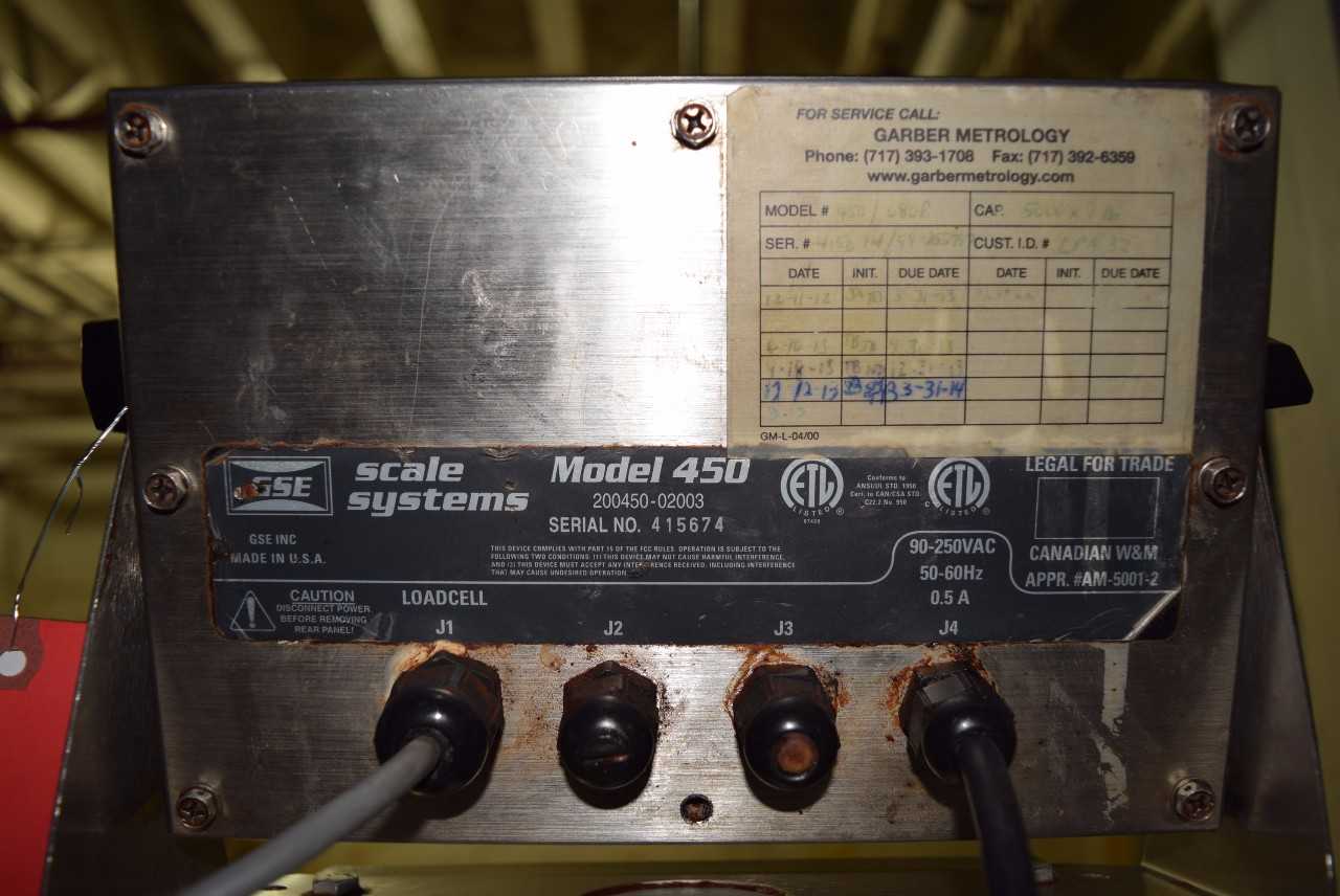 GSE 450 SERIES PROGRAMMABLE WEIGH INDICATORS - MISCELLANEOUS