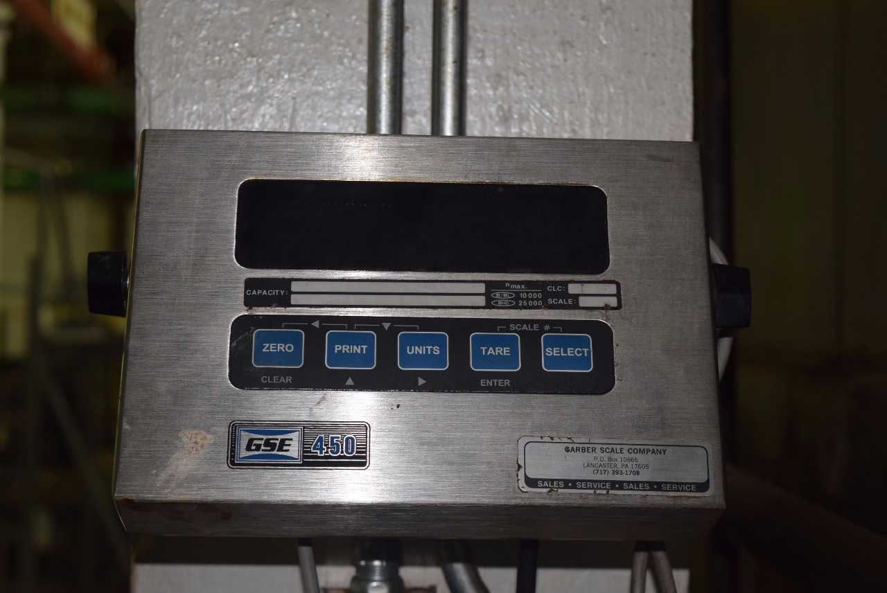 GSE 450 SERIES PROGRAMMABLE WEIGH INDICATOR - MISCELLANEOUS